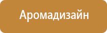 оборудование для обеззараживания воздуха